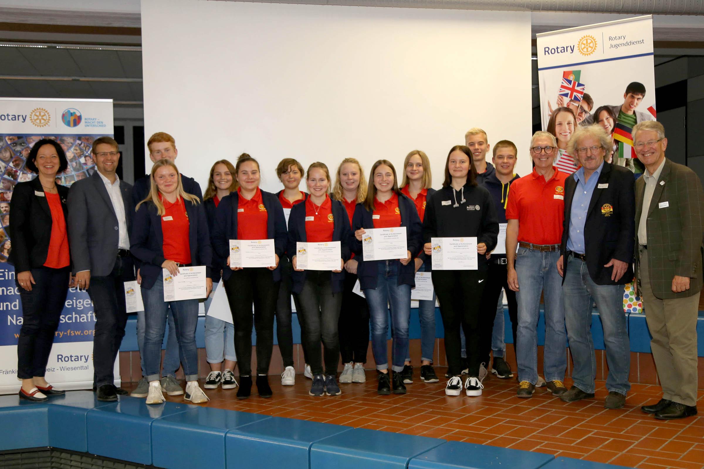 Rotary Distrikt 1950 - Bildergalerie